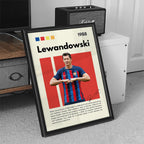 Robert Lewandowski Football Wall Art (SP14)