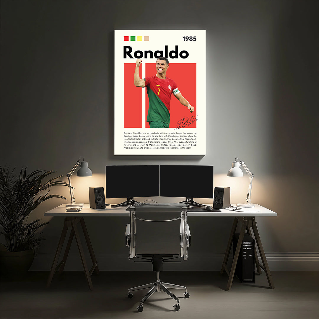 Cristiano Ronaldo Football Wall Art (SP4)